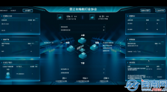 可实现对的深度挖掘和阐发