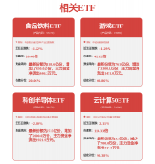 证券之星对其概念、判断连结